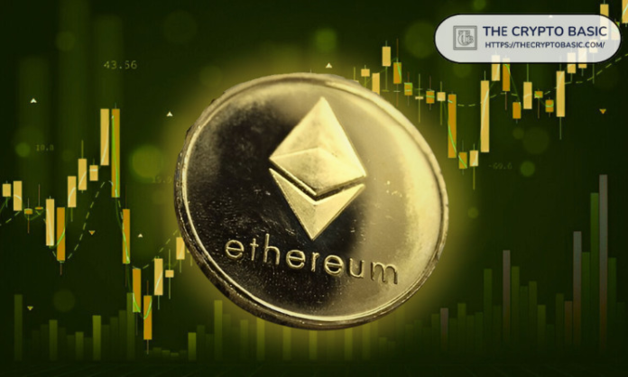 Will Ethereum Break $3,500 as Wall Street Bulls Drive Recovery with $117M Inflow?