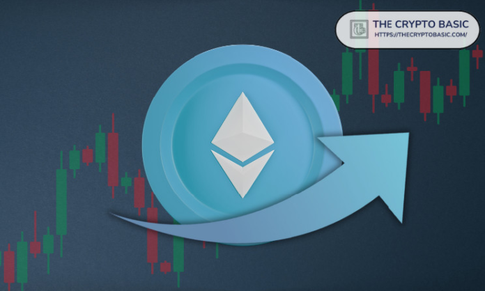 Ethereum to Hit $7,000 This Bull Market if This Pattern Holds: Analyst