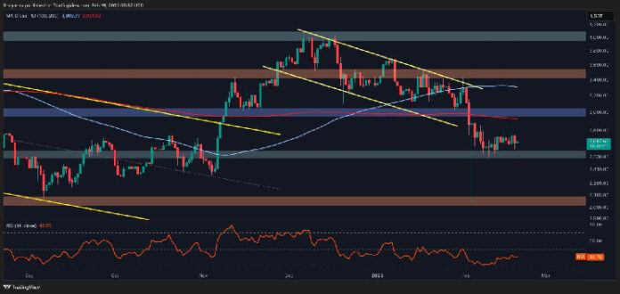 ETH Needs to Hold This Key Support to Continue Its Bull Run